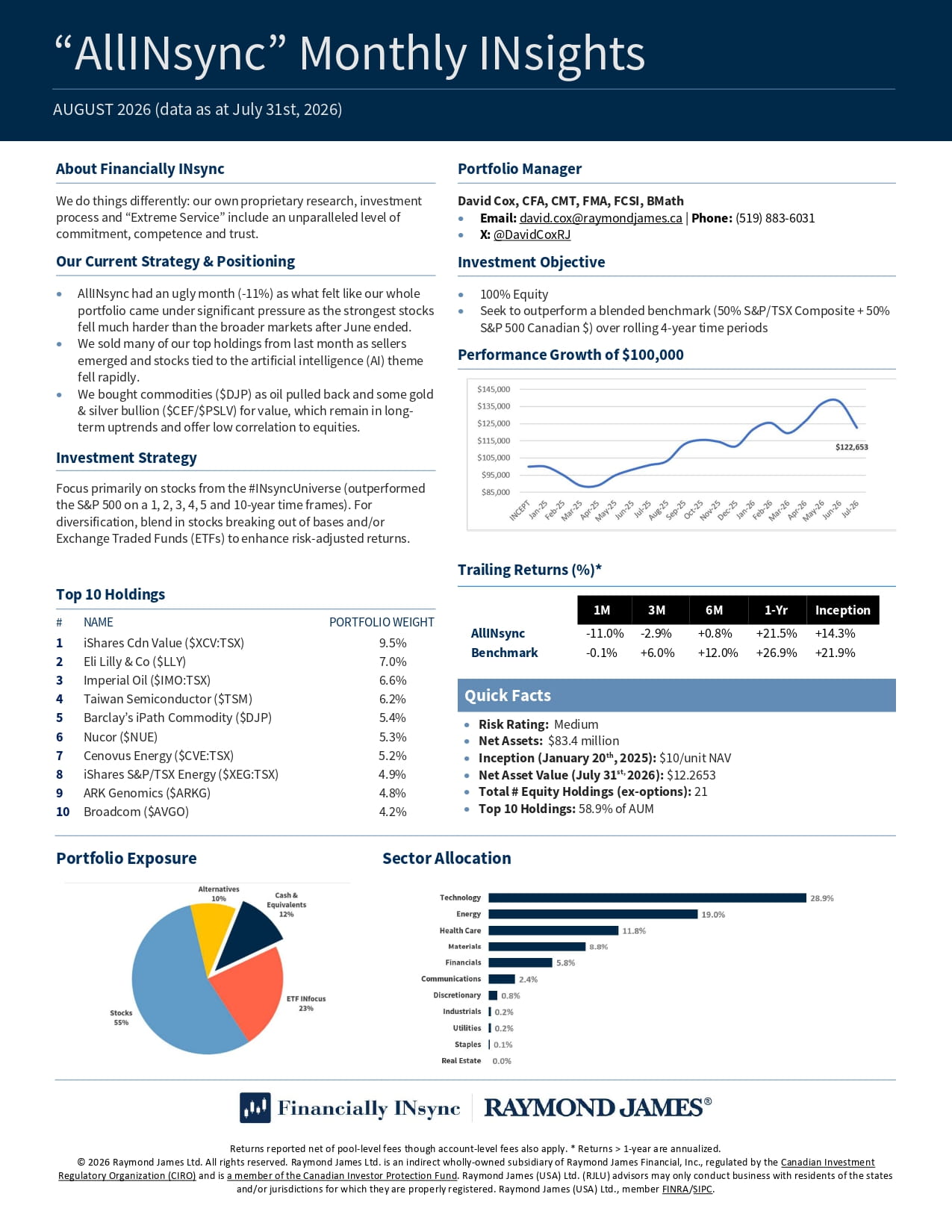 AllINsync Monthly INsights - August 2026