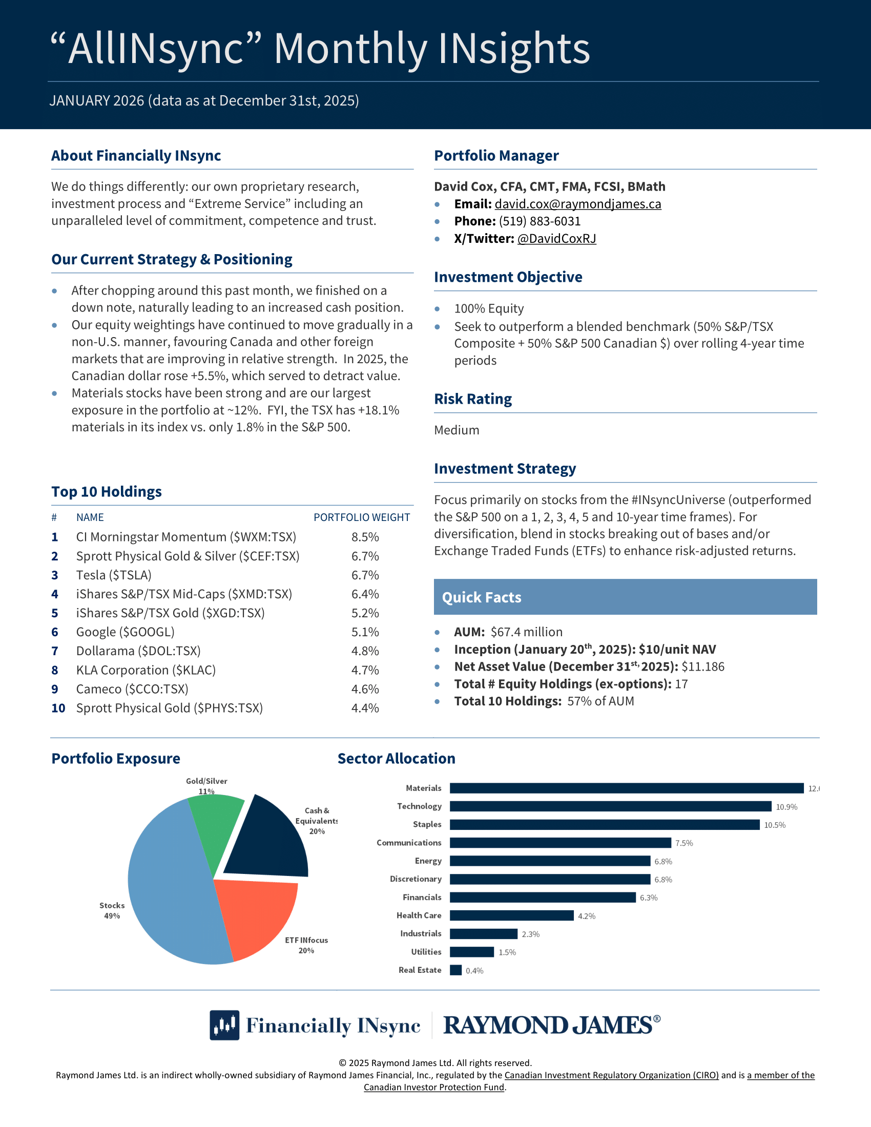 AllINsync Monthly INsights January 2026