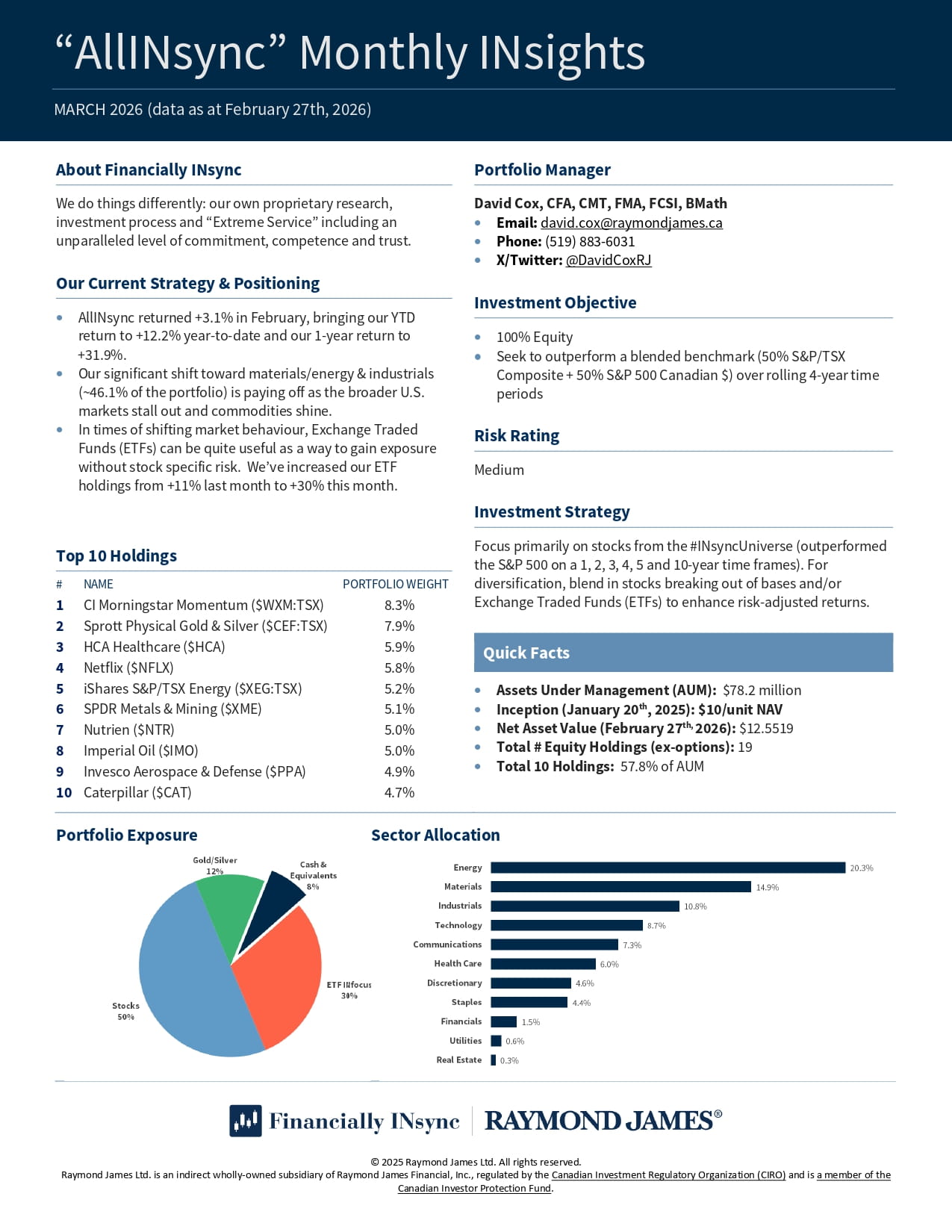 AllINsync Monthly INsights March 2026