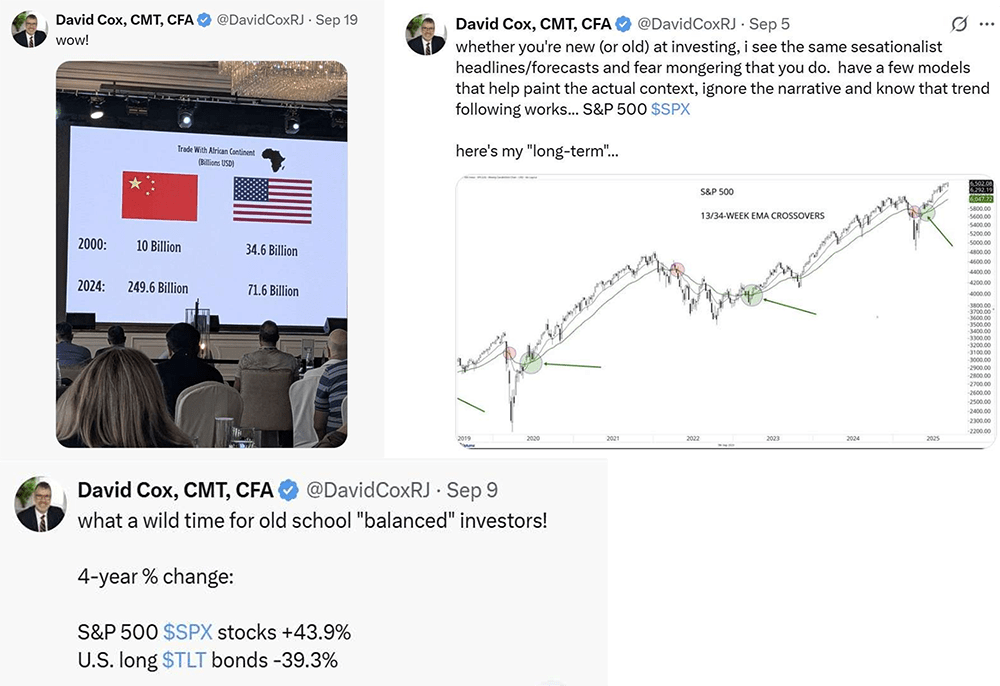 David Cox Tweets