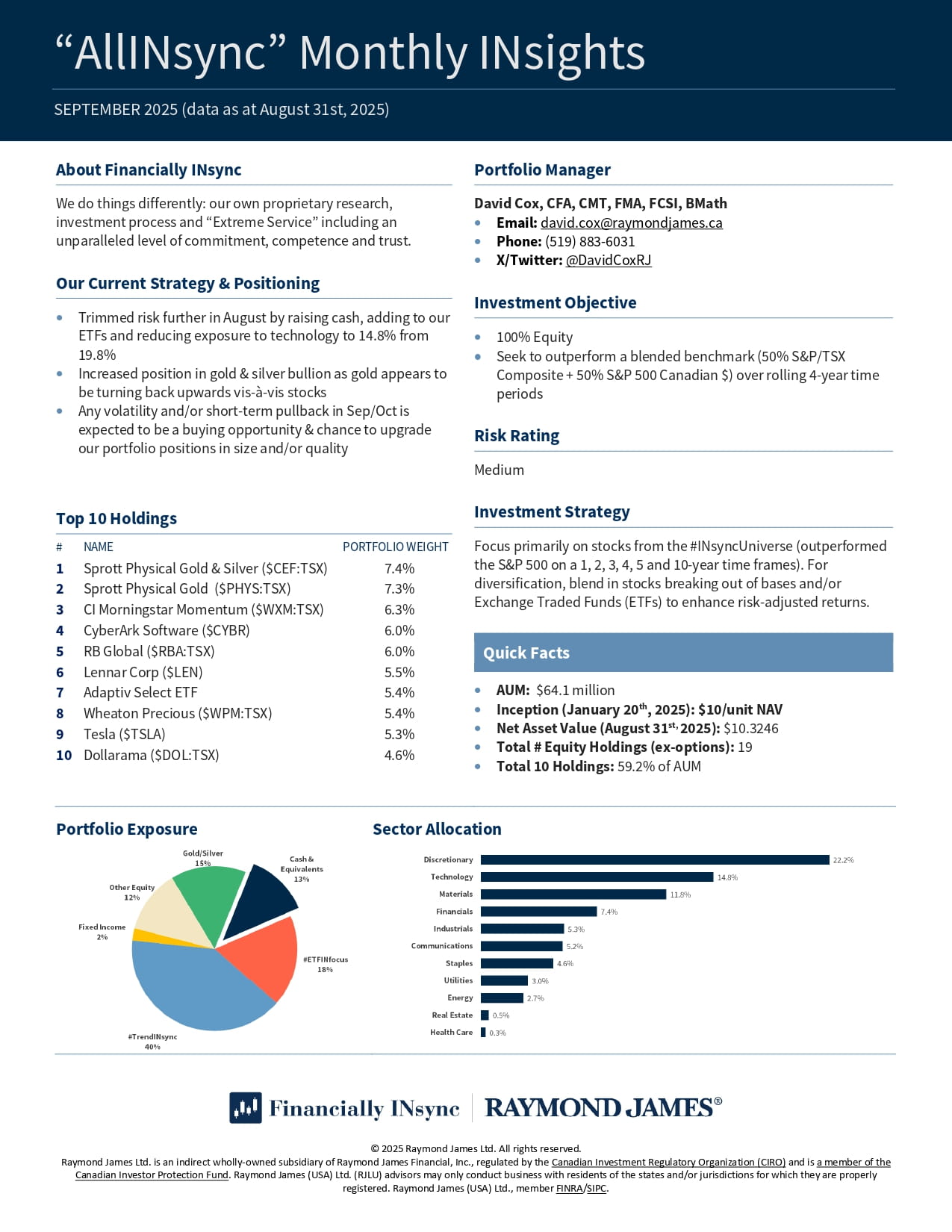 FinanciallyINsync AllINsyncINsights September 2025