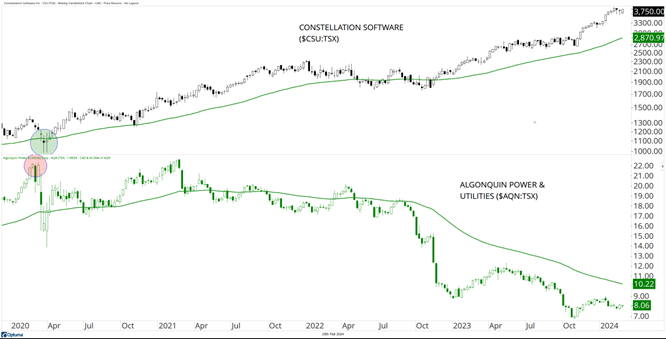 Monthly INsync Chit Chat March 2024