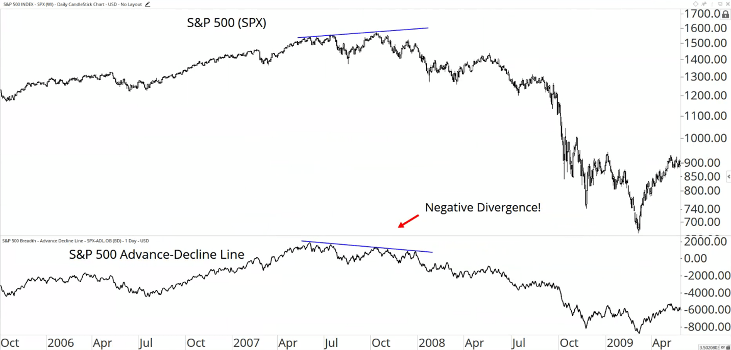 Monthly INsync Chit Chat March 2024