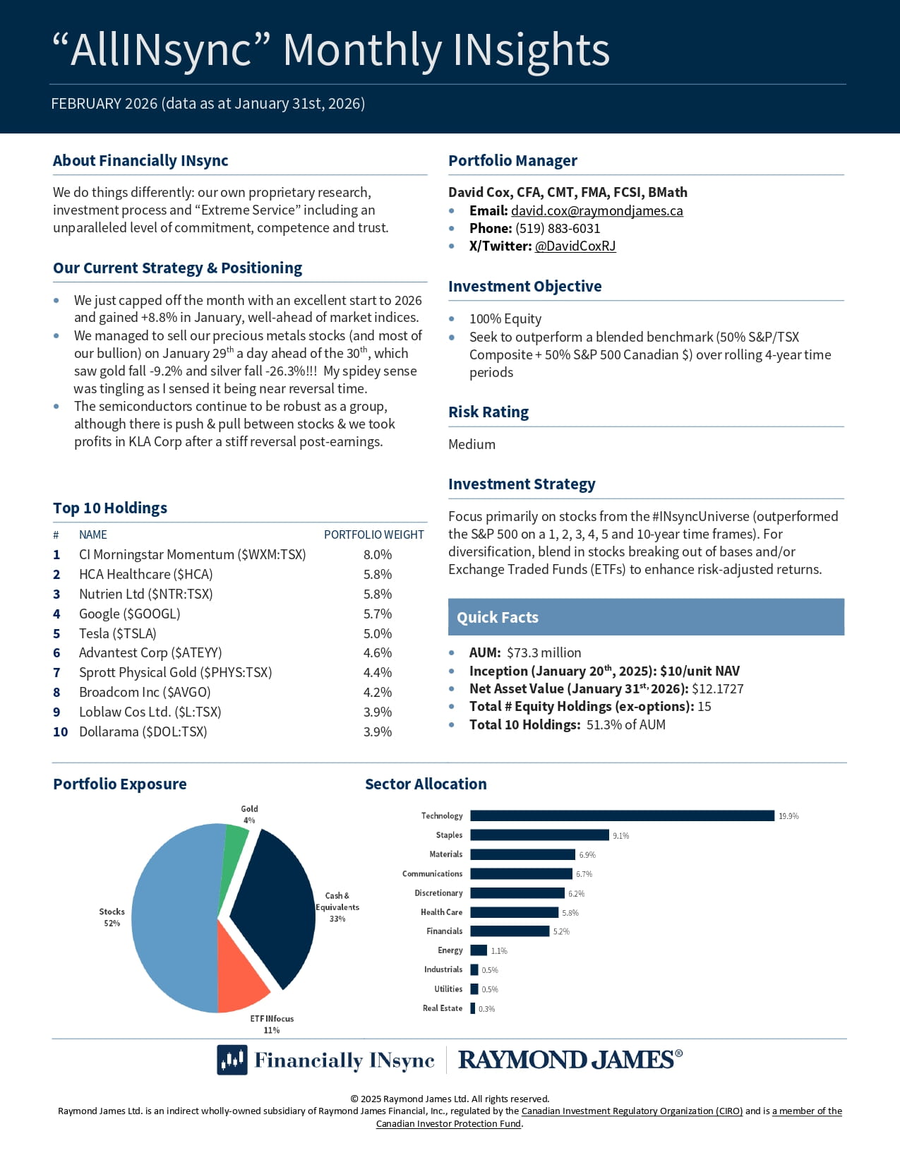 AllINsync Monthly INsights February 2026